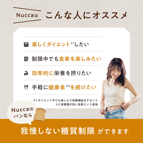 カルツォーネ (1個) – 低糖質パンのNucca® カルツォーネ (1個) – 低糖質パンのNucca®
